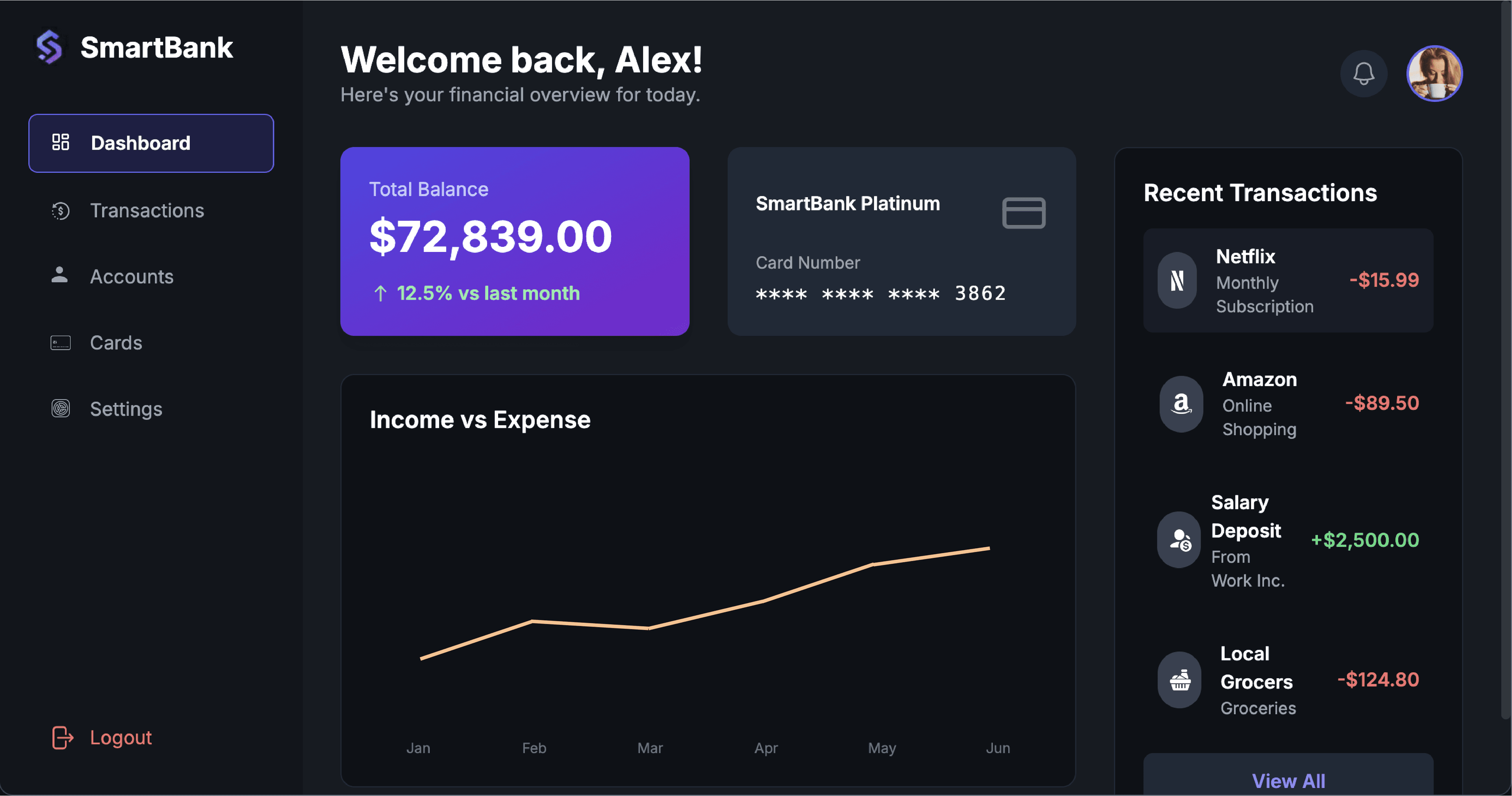 SmartBank